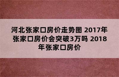 河北张家口房价走势图 2017年张家口房价会突破3万吗 2018年张家口房价